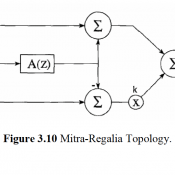 Metria-Regalia filter